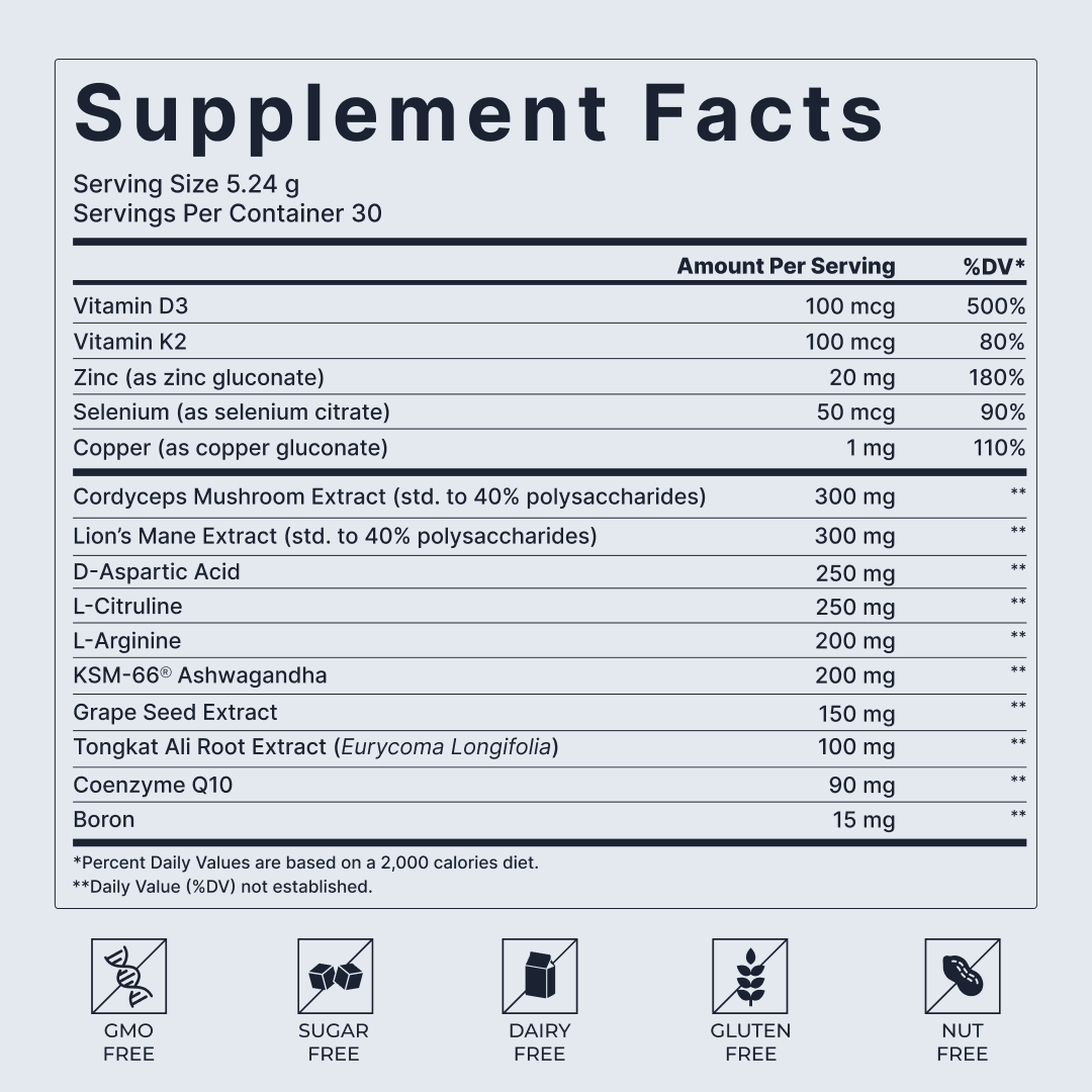 ERODUS™ FORMULA - Image 5